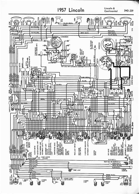 1969 lincoln fuse box diagram 